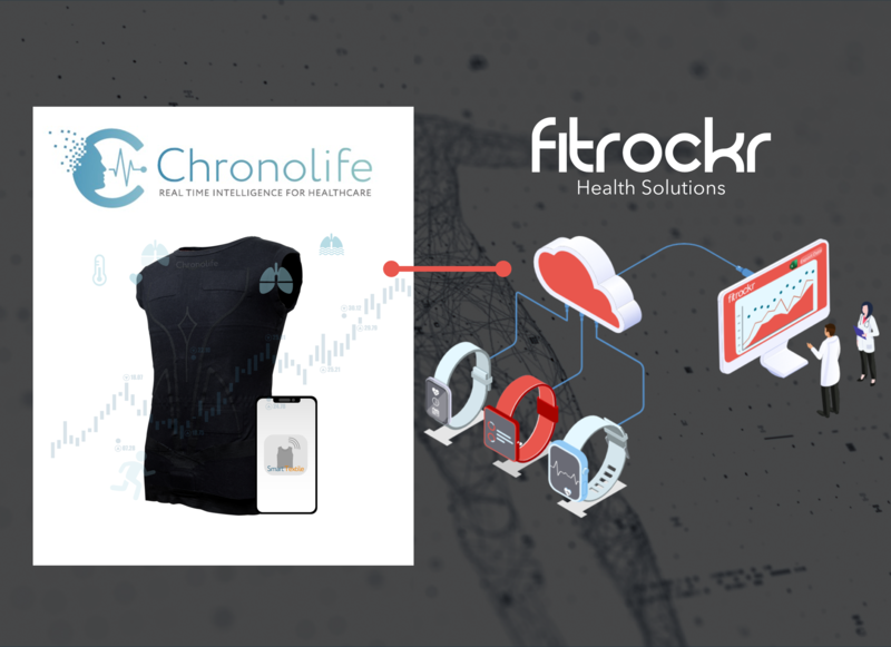 Fitrockr and Chronolife announce strategic partnership to advance